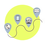 Smoozitive meeting you and your employees where you are at each step of the journey